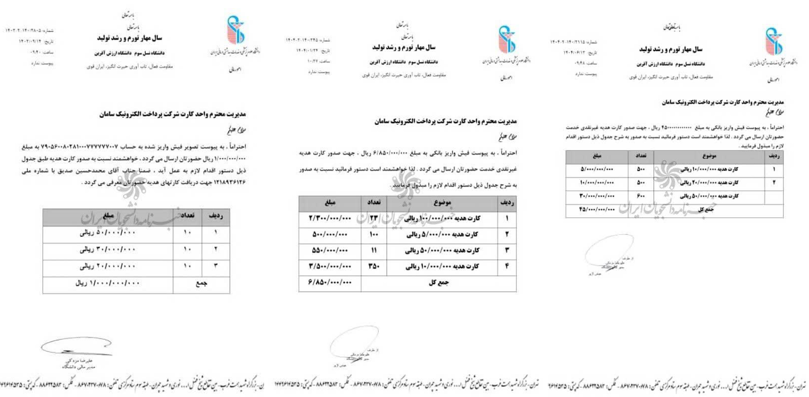 مستند پرداخت و توزیع کارت‌های هدیه کلان در دانشگاه علوم پزشکی ایران